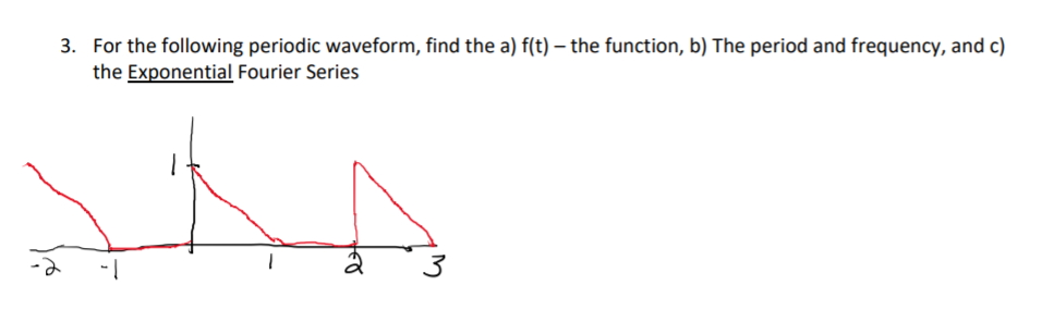 Exponential Function Waveforms Solved 3. For the following periodic waveform, find the a) | Chegg.com