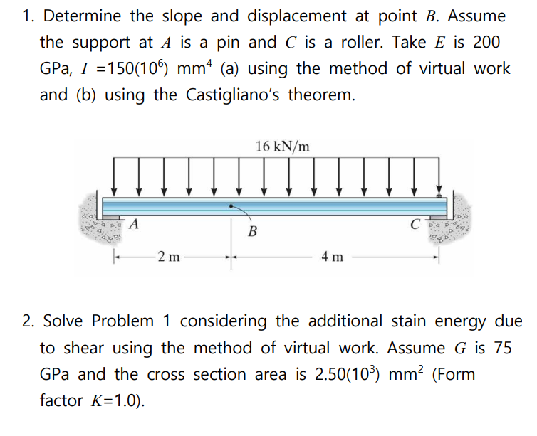 Solved 1. Determine the slope and displacement at point B. | Chegg.com