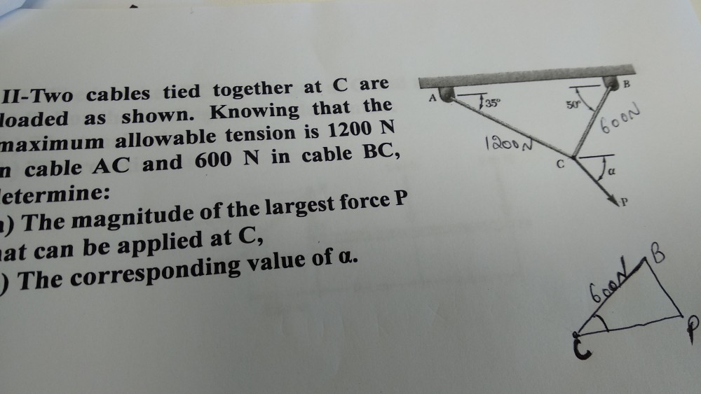 Solved II-Two Cables Tied Together At C Are Loaded As Shown. | Chegg.com