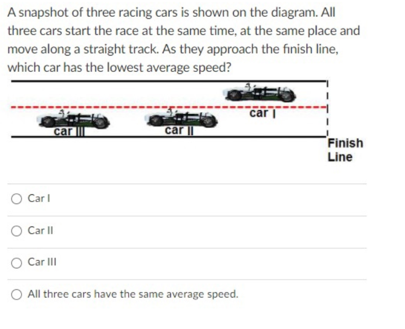 Solved A snapshot of three racing cars is shown on the | Chegg.com