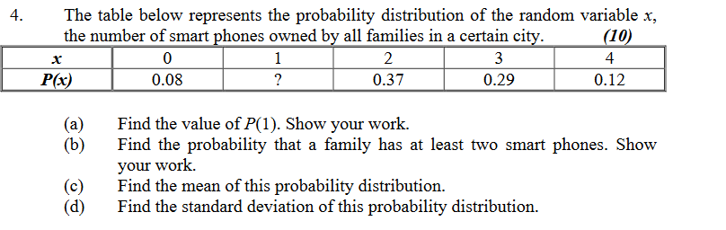 Solved 4. The table below represents the probability | Chegg.com
