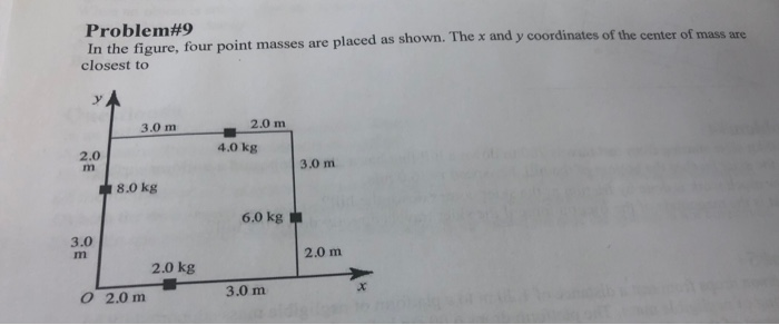 Solved Problem#9 x and y coordinates of the center of mass | Chegg.com