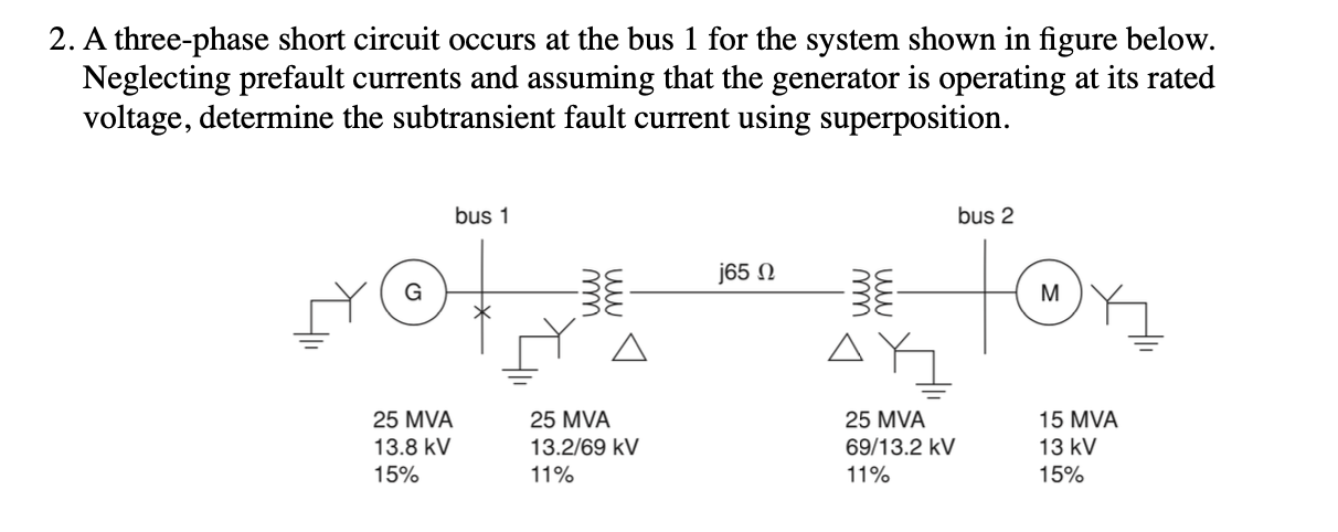 Solved 2. A three-phase short circuit occurs at the bus 1 | Chegg.com