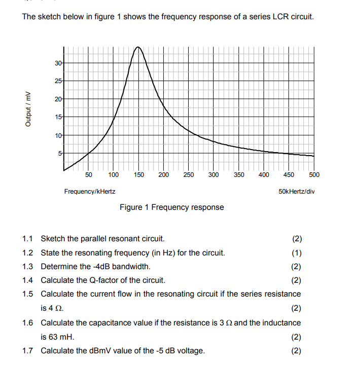 Solved 2.1 The following photograph (Figure 2) illustrates