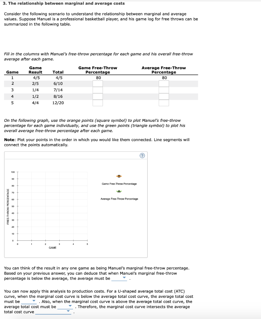 Solved 3. The relationship between marginal and average | Chegg.com