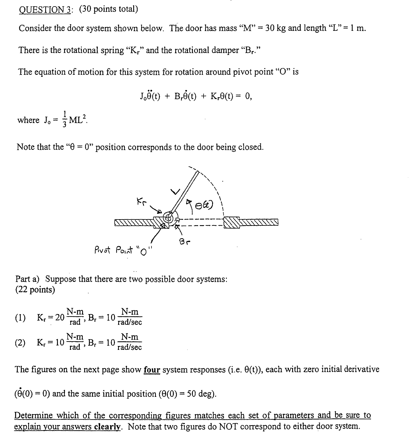 Solved QUESTION 3: (30 points total) Consider the door | Chegg.com