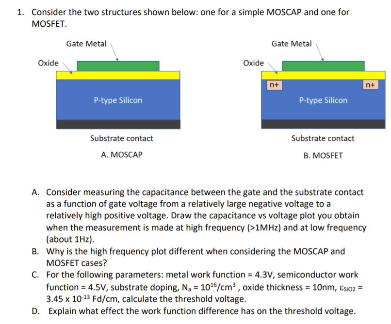 1. Consider the two structures shown below: one for a | Chegg.com