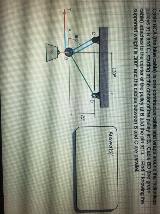 Solved Cable BCA (the blue cable) is one continuous cable | Chegg.com