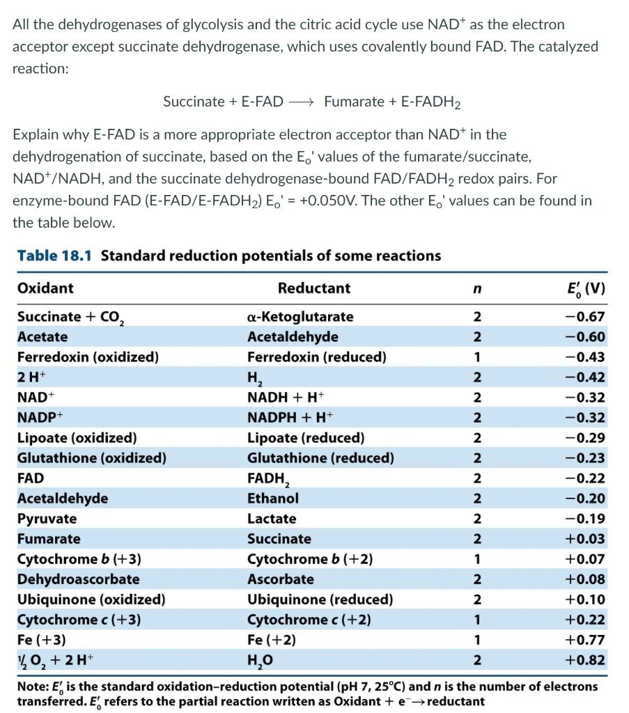 glutathione alternative Frontiers