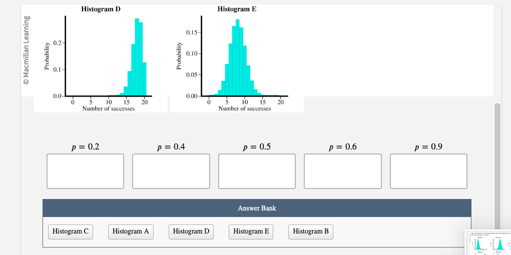 Solved p=0.9 Answer Bank Histogram C Histogram A Histogram D | Chegg.com