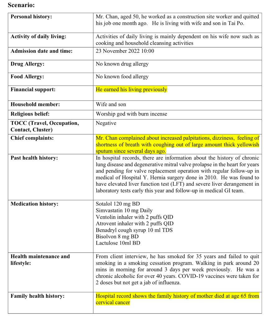 Solved Objective data by palpation, auscultation and | Chegg.com