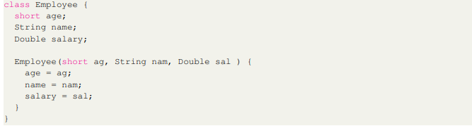 Solved Memory Diagrams (for Java Types) Listing 1: | Chegg.com