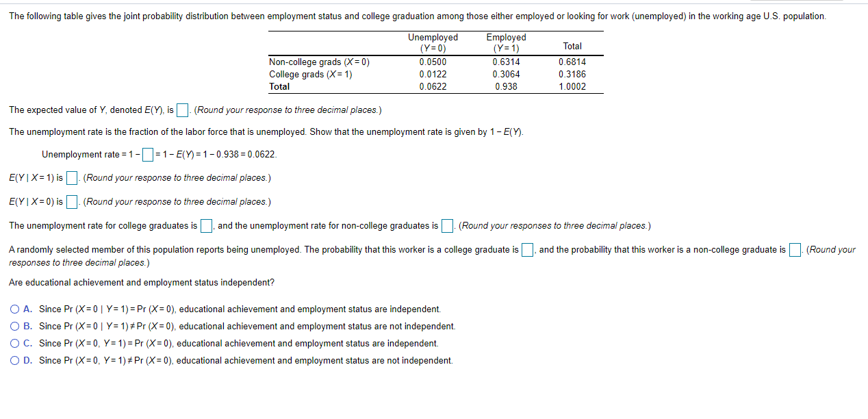 Solved The following table gives the joint probability | Chegg.com