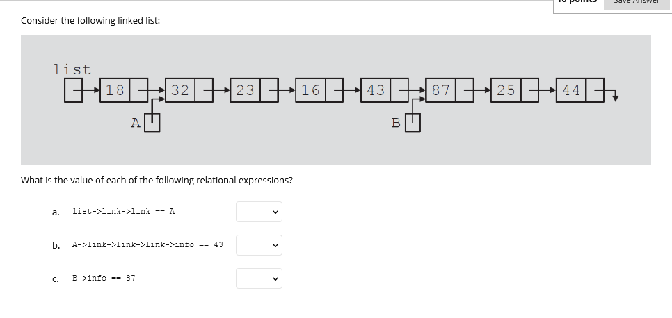 Solved Consider the following linked list: list +18 +32 23 | Chegg.com