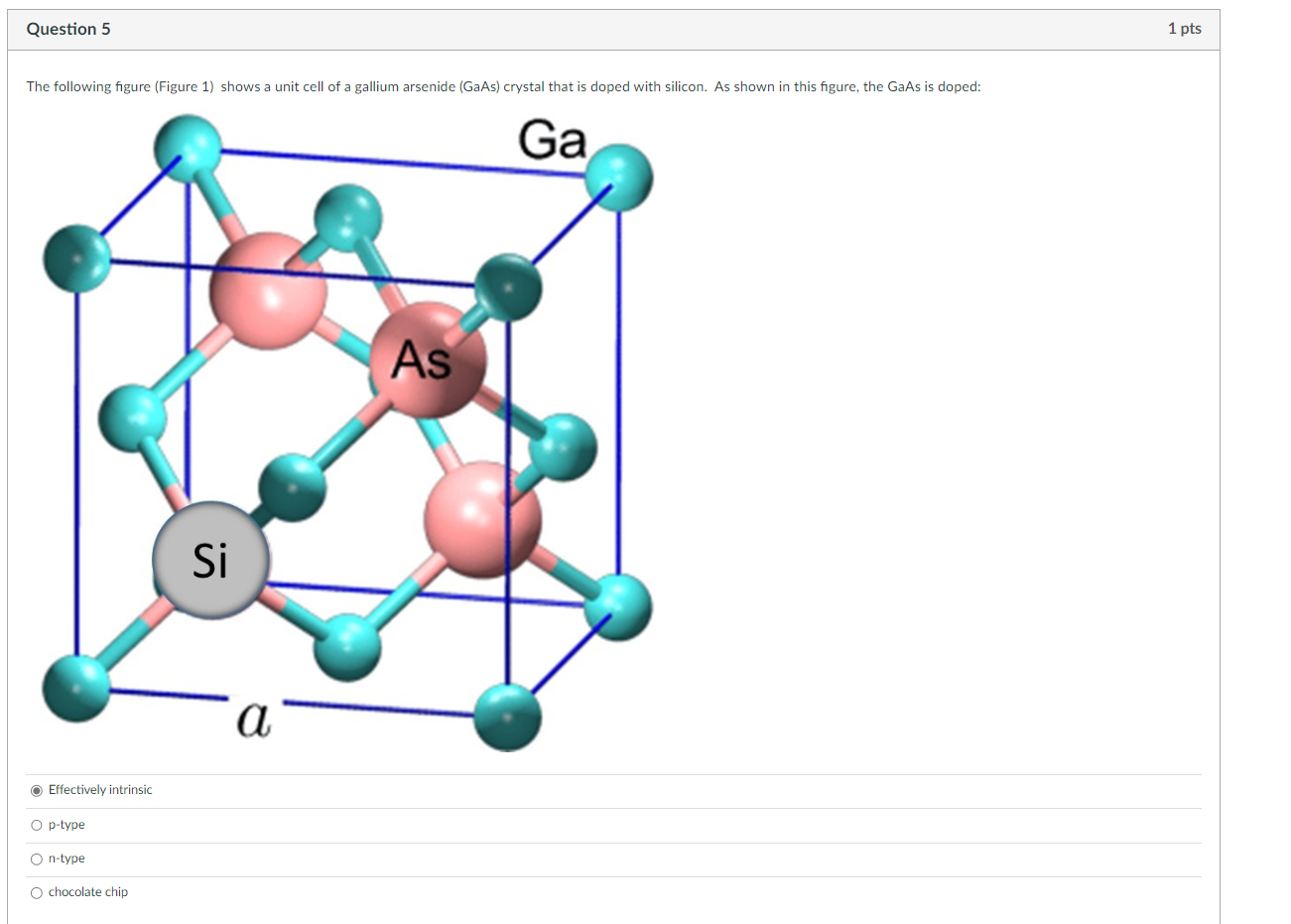 Solved The Following Figure (Figure 1) Shows A Unit Cell Of | Chegg.com