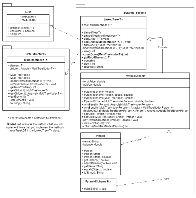 codepoints in java codepoints in java