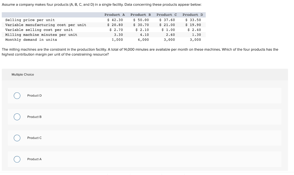 Solved Assume A Company Makes Four Products (A, B, C, And D) | Chegg.com