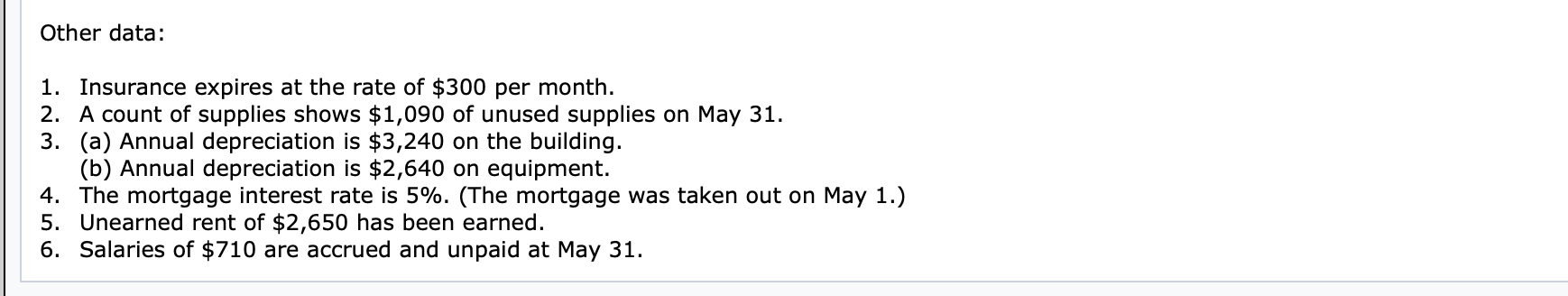 Solved The Sunland Hotel opened for business on May 1, 2022. | Chegg.com