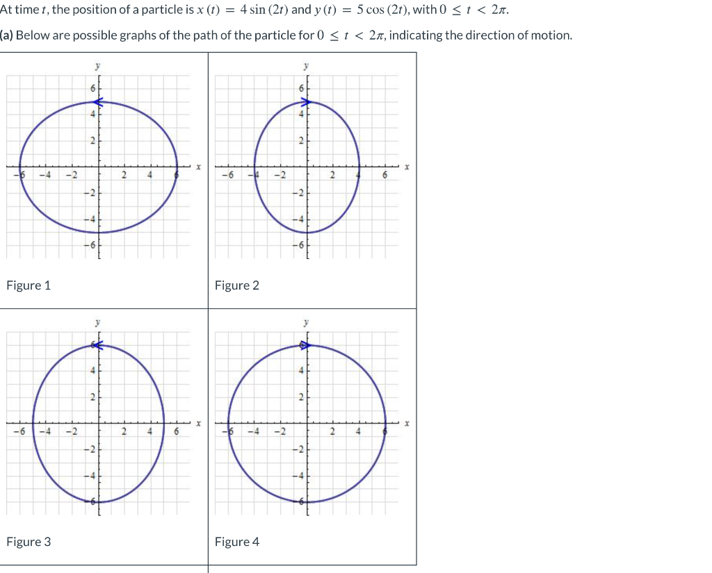 solved-at-time-t-the-position-of-a-particle-is-chegg
