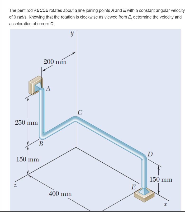 Solved The bent rod ABCDE rotates about a line joining
