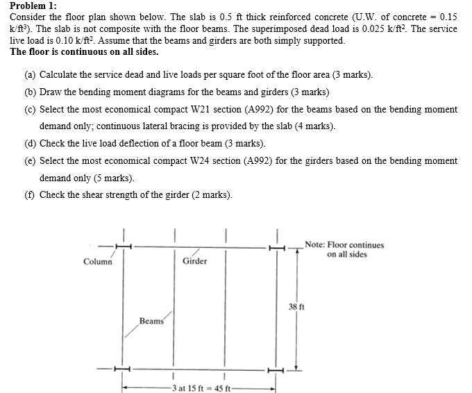 Solved Problem 1: Consider the floor plan shown below. The | Chegg.com