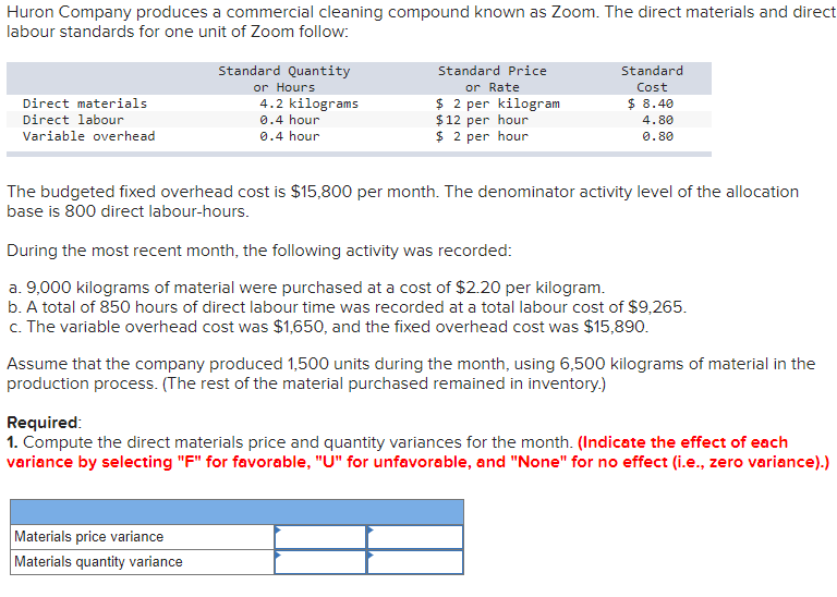 Solved Huron Company produces a commercial cleaning compound