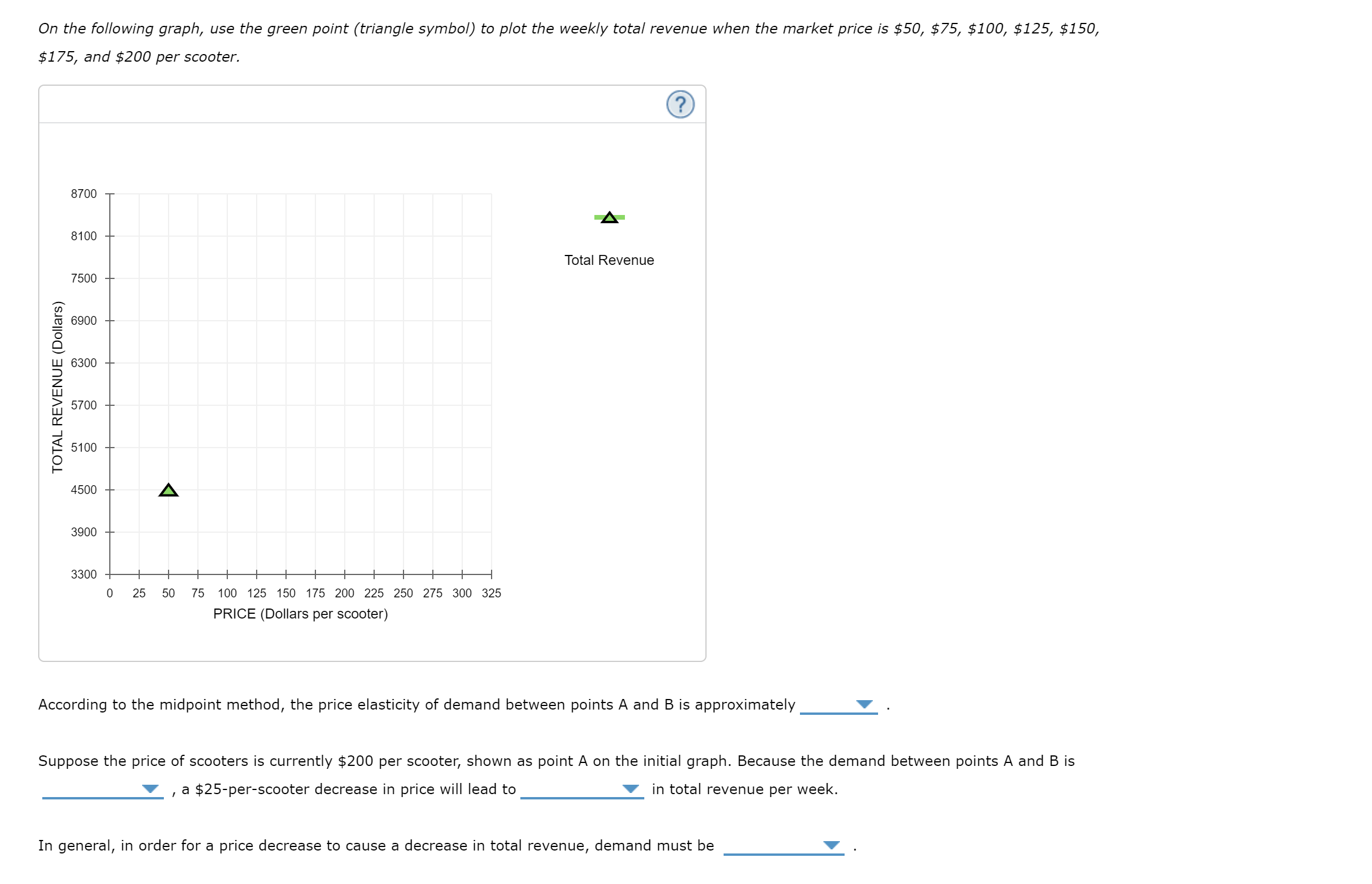 Solved On the following graph, use the green point (triangle | Chegg.com