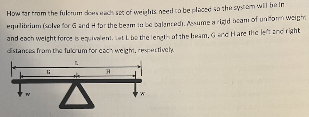 Solved Let L = 100 (50 on each side)We are trying to solve | Chegg.com