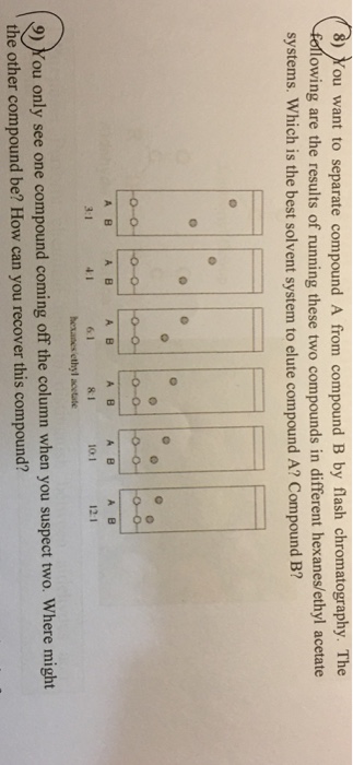 solved-you-want-to-separate-compound-a-from-compound-b-by-chegg