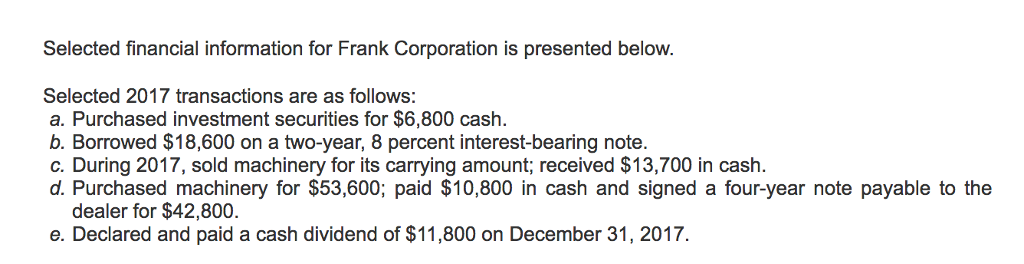 Solved Selected financial information for Frank Corporation