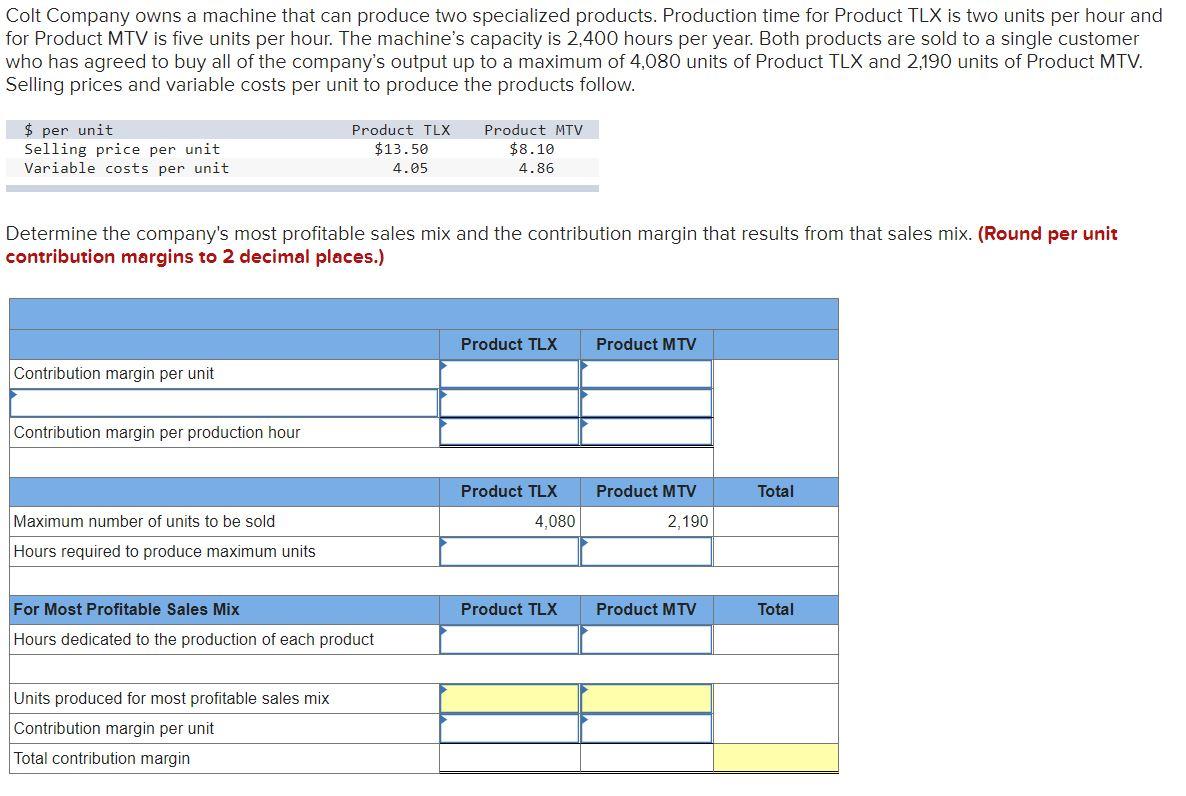 Solved Colt Company owns a machine that can produce two