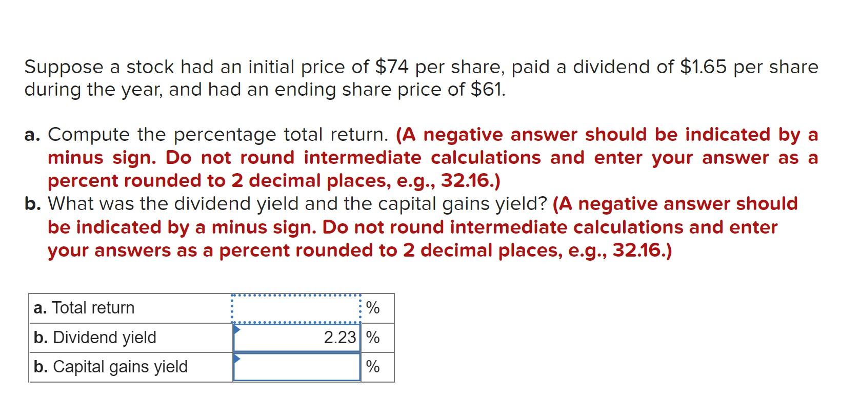 Solved Suppose a stock had an initial price of 74 per