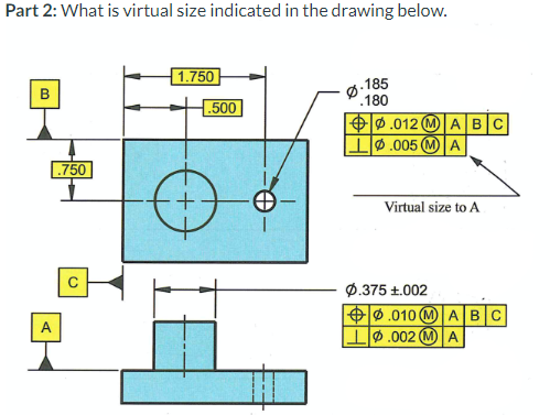 Solved Part 2: What is virtual size indicated in the drawing | Chegg.com