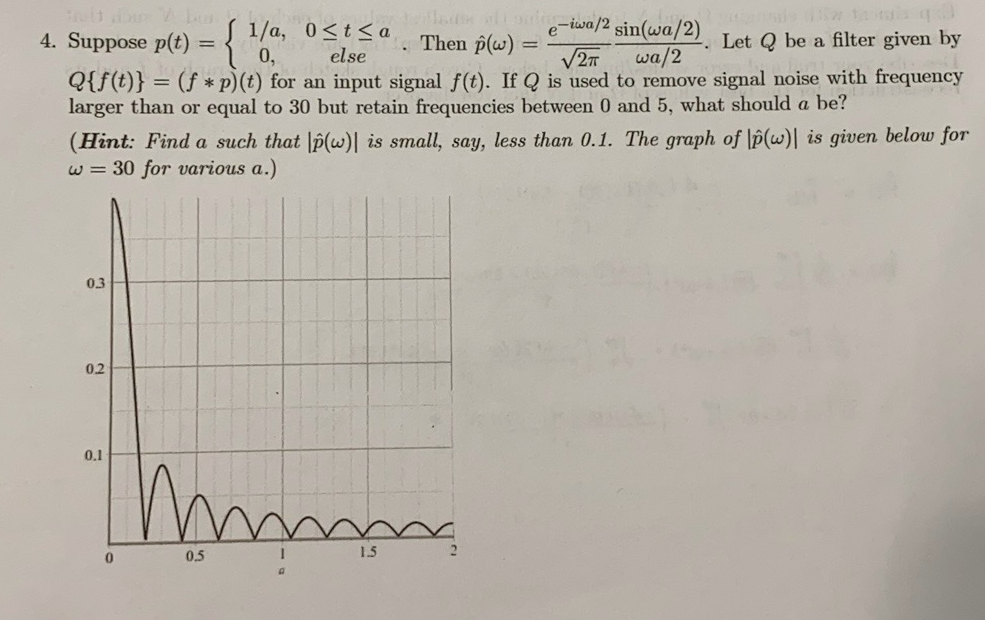 | 1/a, 0 | Chegg.com