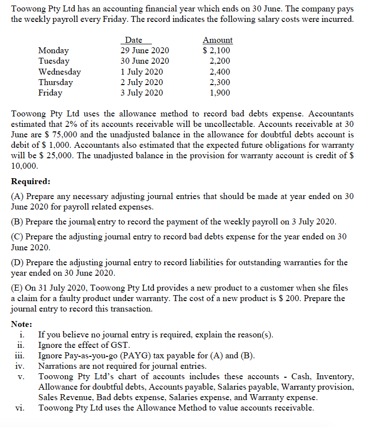 Solved Toowong Pty Ltd has an accounting financial year