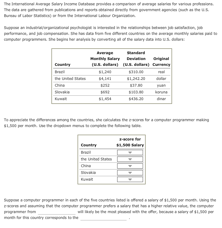 19 The International Average Salary Income Database Provides A 