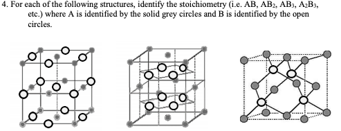 Solved 3. Identify, for each of the following unit cells, | Chegg.com