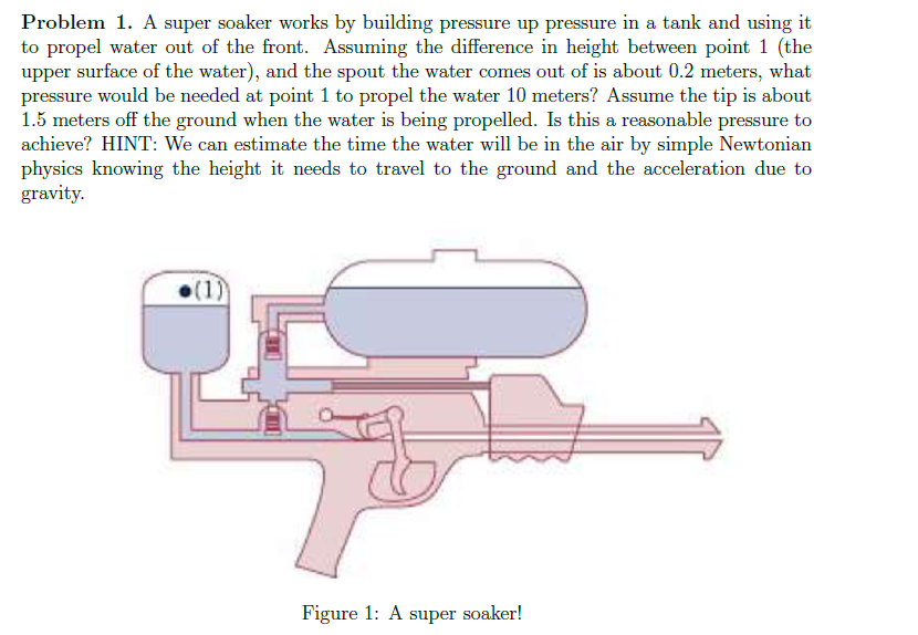 super soaker constant pressure system