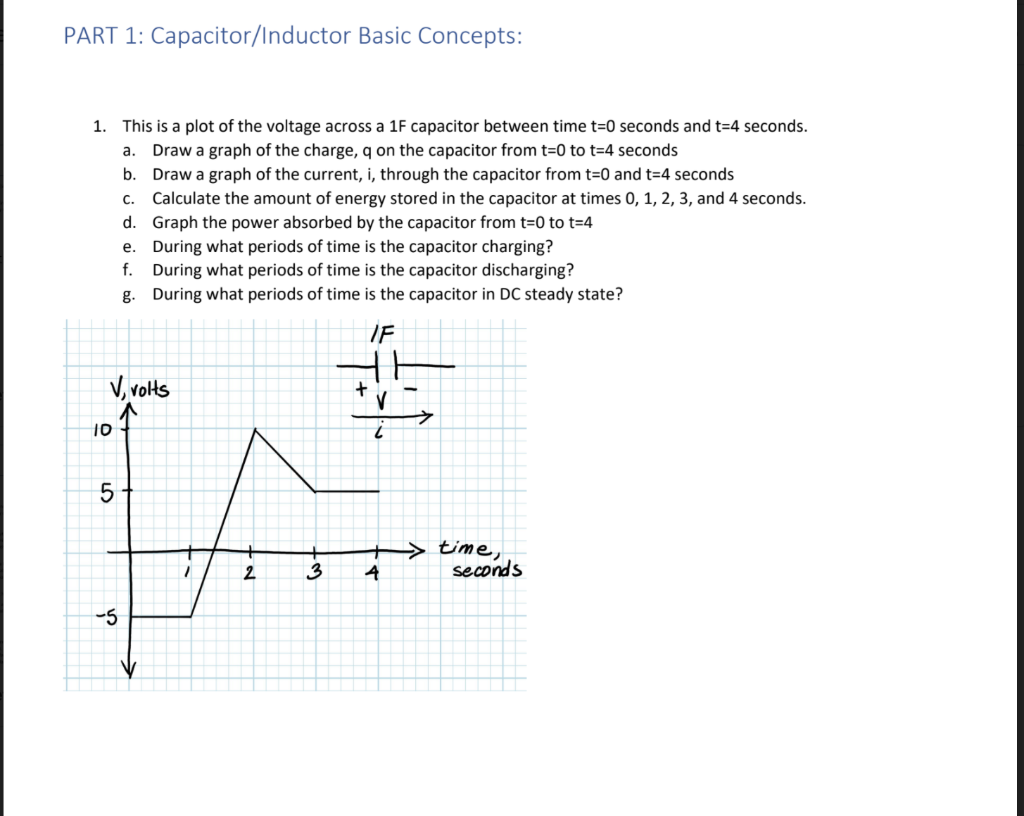 Solved PART 1 Capacitor/Inductor Basic Concepts 1. This is