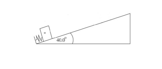 Solved A Small Glider Is Placed Against A Compressed Spring 5356