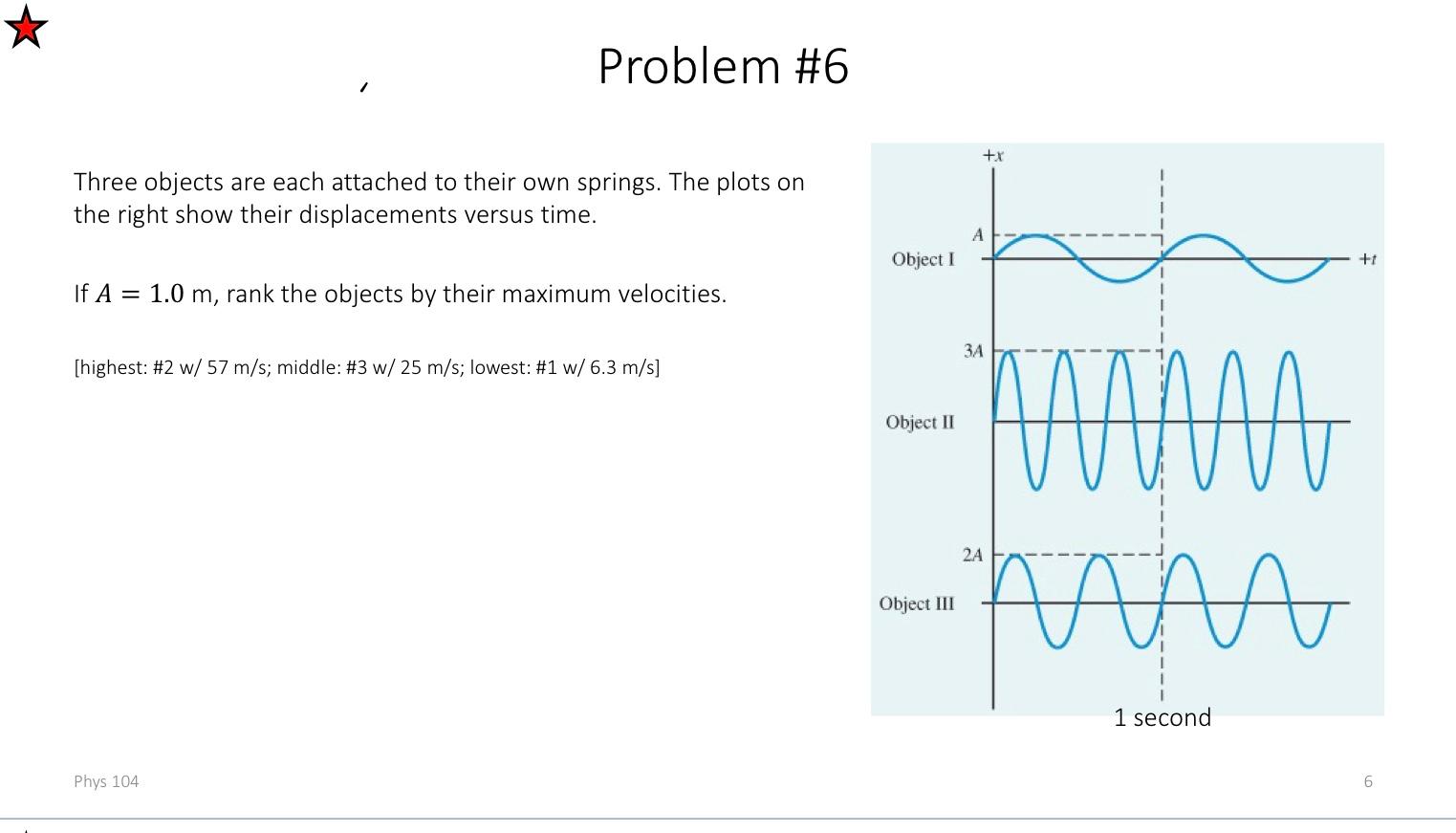 Solved Problem #6 1 +x Three objects are each attached to | Chegg.com
