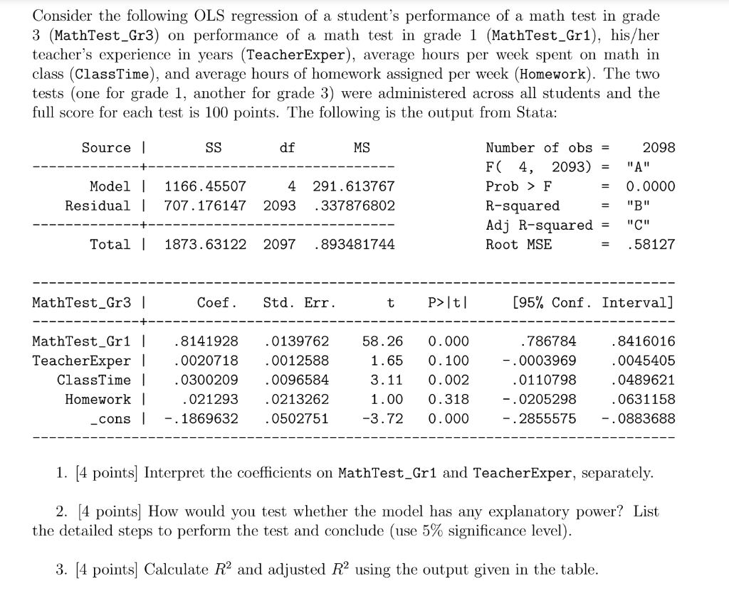 Solved Consider the following OLS regression of a student's | Chegg.com