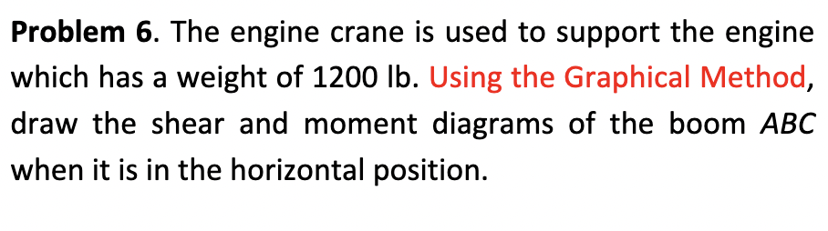 Solved Problem 6. The engine crane is used to support the | Chegg.com