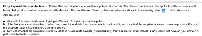 Solved Early Payment discount decisions Prairie | Chegg.com