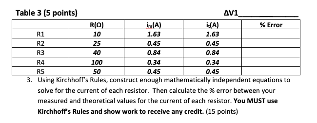 Solved R5 R4 R3 + R2 R1 R3 Table 3 (5 points) AV1 R(Q) | Chegg.com