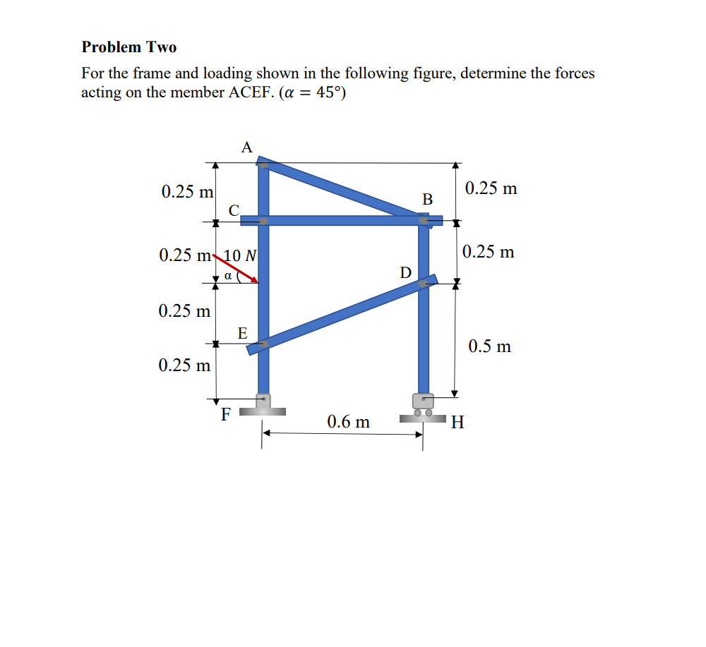 Solved Problem Two For the frame and loading shown in the | Chegg.com