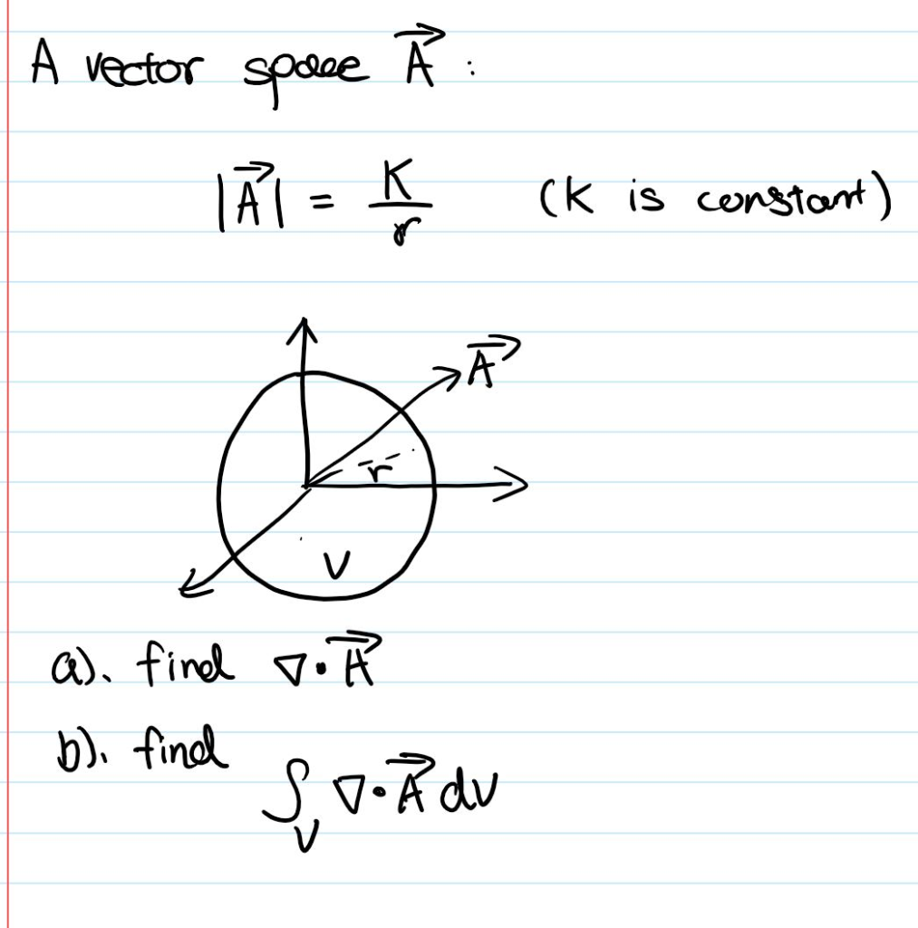 Solved A K R Where K Is Constant R Is The Radius O Chegg Com