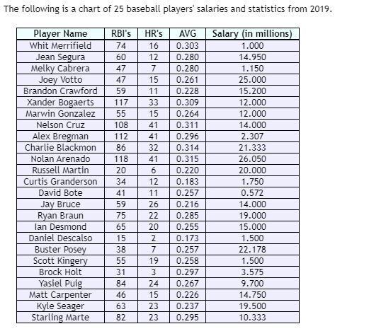 Curious about value/comps : r/SportCardValue