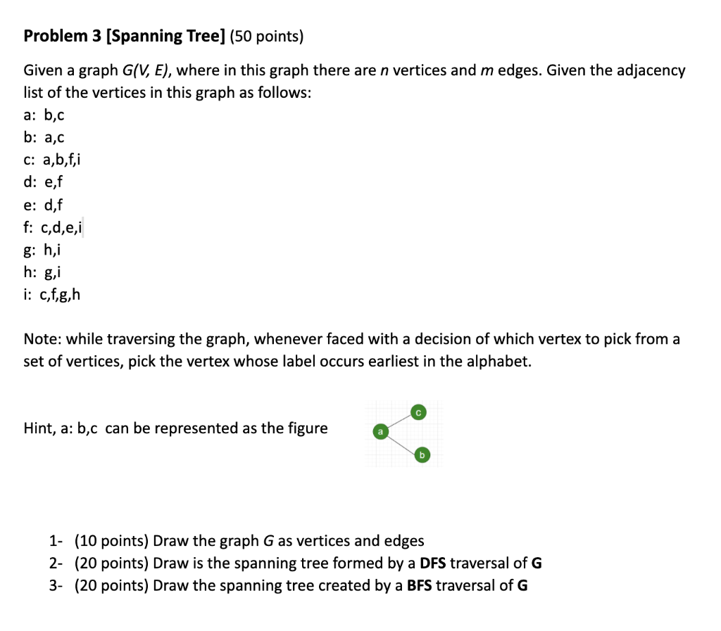 Problem 3 Spanning Tree 50 Points Given A Graph Chegg Com