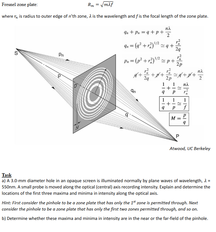 Solved Fresnel Zone Plate: Rm=mλf Where Rn Is Radius To | Chegg.com